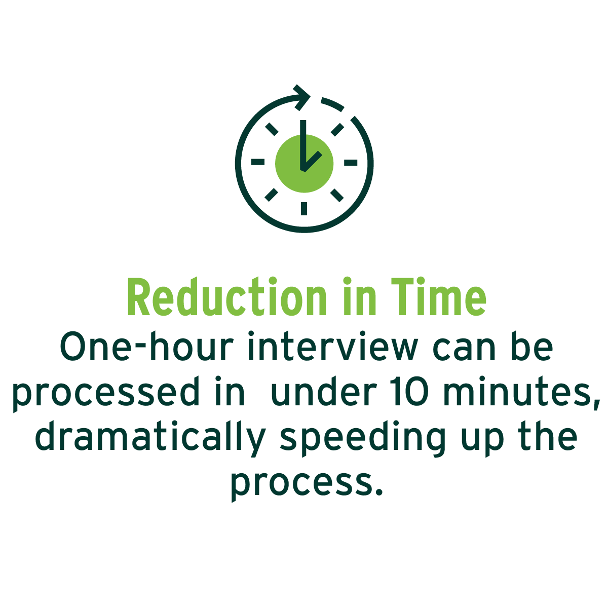 Reduction in Time