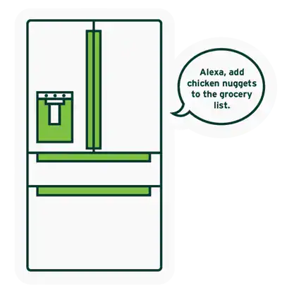 Smart Fridge 